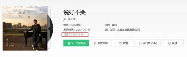 周杰伦新歌销量破千万元 半天不到已售出570万张数字单曲