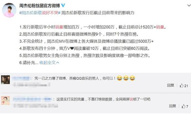 周杰伦新歌销量破千万元 半天不到已售出570万张数字单曲
