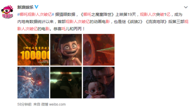 哪吒观影人次破亿 成就国内第三部观影人次破亿的电影