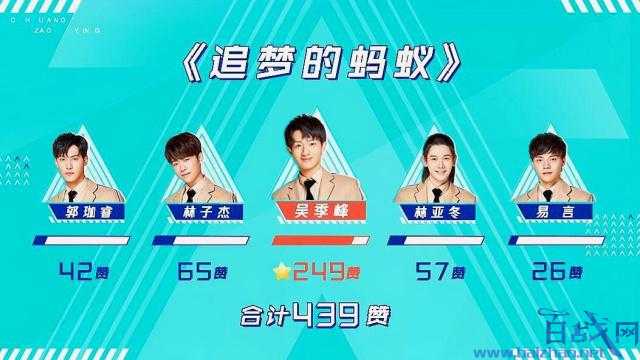 《创造营2019》易言为吴季峰发声：我觉得他是一个好弟弟