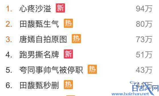 心疼沙溢再上热搜，上个综艺都是这么惨的沙溢太可爱了