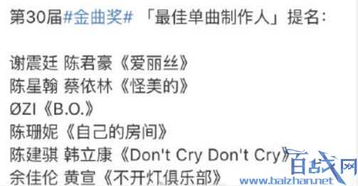 王心凌没有入围金曲奖